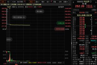 ?恩比德50+12+7 马克西26+7 普尔23分 76人力克奇才